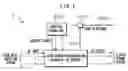 Fig. 02 - Information management system, information management apparatus and information management method