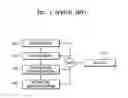 Fig. 02 - Storage medium storing interactive graphics stream activated in response to user's command, and reproducing apparatus for reproducing from the same