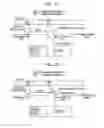 Fig. 05 - Storage medium storing interactive graphics stream activated in response to user's command, and reproducing apparatus for reproducing from the same