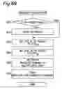 Fig. 70 - Information recording medium, and apparatus and method for recording information to information recording medium