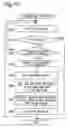 Fig. 71 - Information recording medium, and apparatus and method for recording information to information recording medium