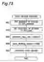 Fig. 74 - Information recording medium, and apparatus and method for recording information to information recording medium