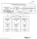 Fig. 04 - Visually encoding nodes representing stages in a multi-stage video compositing operation