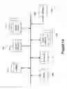 Fig. 15 - Visually encoding nodes representing stages in a multi-stage video compositing operation