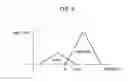 Fig. 06 - Photographing system