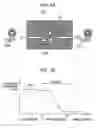 Fig. 08 - Control apparatus, control method, and computer program