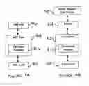 Fig. 05 - Private network link verification procedure in free space optical communication network
