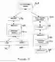 Fig. 06 - Private network link verification procedure in free space optical communication network