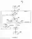 Fig. 10 - Private network link verification procedure in free space optical communication network