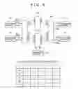 Fig. 10 - Optical switch and method for controlling optical path thereof