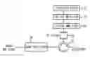 Fig. 01 - Apparatus for optical clock extraction