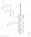 Fig. 24 - Power source for a dispersion compensation fiber optic system