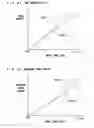 Fig. 09 - Image forming apparatus, image forming method, toner counter and calculation method of toner consumption