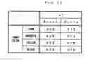 Fig. 12 - Image forming apparatus, image forming method, toner counter and calculation method of toner consumption