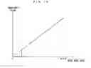 Fig. 16 - Image forming apparatus, image forming method, toner counter and calculation method of toner consumption