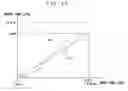 Fig. 23 - Image forming apparatus, image forming method, toner counter and calculation method of toner consumption