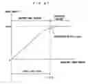 Fig. 28 - Image forming apparatus, image forming method, toner counter and calculation method of toner consumption