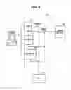 Fig. 05 - Image forming apparatus having a changeable adjustment toner image positioning feature