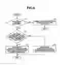 Fig. 07 - Image forming apparatus having a changeable adjustment toner image positioning feature