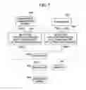 Fig. 08 - Image forming apparatus