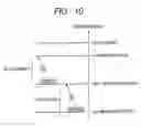Fig. 07 - Developing apparatus