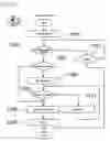 Fig. 09 - Image output apparatus and printer driver