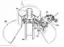 Fig. 01 - Apparatus for operating a distribution chute for changing ores and coals into a furnace
