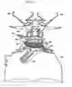 Fig. 12 - Apparatus for operating a distribution chute for changing ores and coals into a furnace