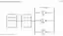 Fig. 03 - Turbine starting controller and turbine starting control method