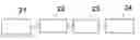 Fig. 01 - Visual display for meter testing bodily fluids
