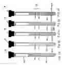 Fig. 03 - Glass test tube having protective outer shield