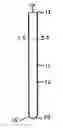 Fig. 01 - Glass test tube having protective outer shield