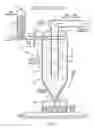 Fig. 03 - Non-aqueous method for separating chemical constituents in spent nuclear reactor fuel