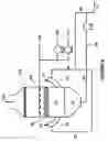 Fig. 07 - Non-catalytic reduction and oxidation process for the removal of NOx