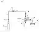 Fig. 02 - Process for preparing magnesium carbonate by supercritical reaction process of fluid