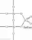 Fig. 03 - Process for the production of hydrogen peroxide from hydrogen and oxygen