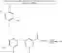 Fig. 04 - Diagnosis by determination of hyperactivity or increased expression of members of cell signaling pathways