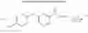 Fig. 06 - Diagnosis by determination of hyperactivity or increased expression of members of cell signaling pathways