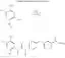 Fig. 08 - Diagnosis by determination of hyperactivity or increased expression of members of cell signaling pathways