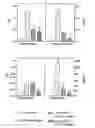 Fig. 03 - Process for producing an injectable medicament preparation