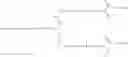 Fig. 147 - Conjugates of an hGH moiety and a polymer