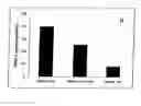 Fig. 05 - Method for treating or preventing systemic inflammation in formula-fed infants