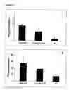 Fig. 06 - Method for treating or preventing systemic inflammation in formula-fed infants