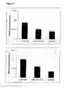Fig. 07 - Method for treating or preventing systemic inflammation in formula-fed infants