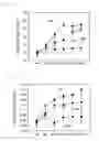 Fig. 02 - Drug for auditory dysfunction