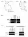 Fig. 12 - Splicing variant of TGF-beta2 and uses thereof