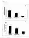 Fig. 06 - Method for treating or preventing systemic inflammation in formula-fed infants