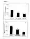 Fig. 07 - Method for treating or preventing systemic inflammation in formula-fed infants