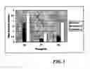 Fig. 03 - Mammalian cell culture medium