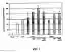 Fig. 05 - Mammalian cell culture medium